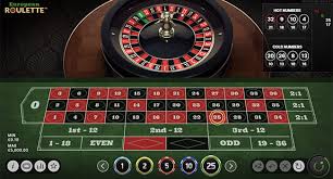Roulette Spielen Strategien, Tipps und Tricks für den Erfolg